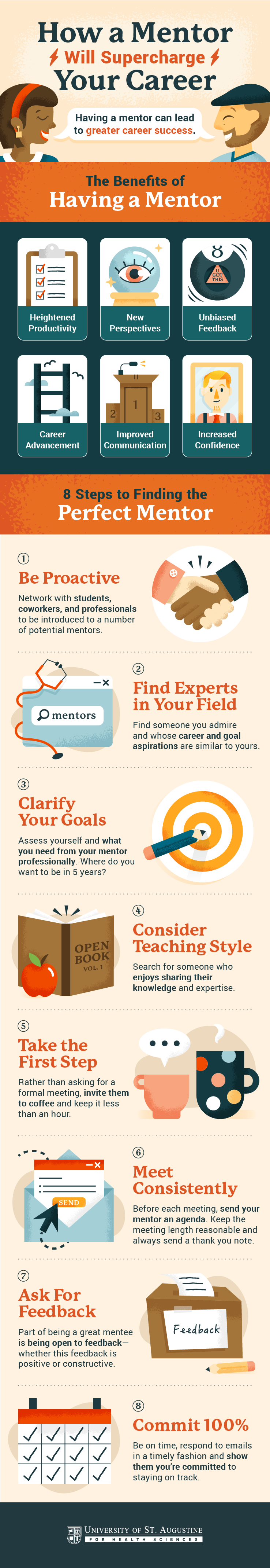 How to Find the Perfect Mentor - Key To Study